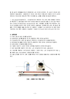 고체의 선팽창계수 측정-2