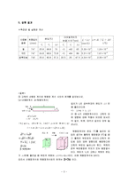 고체의 선팽창계수 측정-3