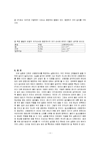 고체의 선팽창계수 측정-4