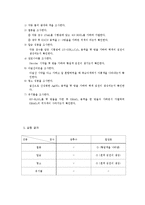 수질검사 시험 레포트-3