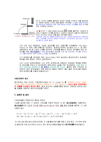 일반물리학 - 낙하운동과 중력가속도 측정-4