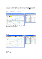 일반물리학 - 낙하운동과 중력가속도 측정-5