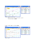 일반물리학 - 낙하운동과 중력가속도 측정-6