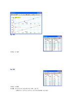 일반물리학 - 낙하운동과 중력가속도 측정-7