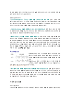일반물리학 - 낙하운동과 중력가속도 측정-12