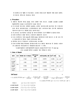 [일반화학실험] 용해도곱 상수의 결정-6