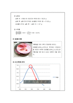 무기화학실험보고서 - [Co(NH)HO]Cl 합성 결과 보고서-3