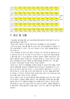 실험보고서 - 열전대[Thermocouple]을 이용한 온도측정법-9