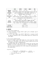 EDTA 표준용액 제조 및 농도 결정-4