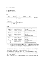 [실험보고서] 황산화물 침전적정법(아르세나조 Ⅲ)-9