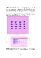 결과 보고서 - 전장, 전기력선, 전기 가우스 법칙-3