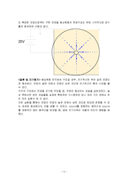 결과 보고서 - 전장, 전기력선, 전기 가우스 법칙-6