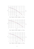 [일반물리] 마찰계수 측정[Measurement of Coefficients of Friction] - 영문으로-6