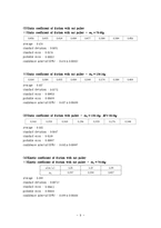 [일반물리] 마찰계수 측정[Measurement of Coefficients of Friction] - 영문으로-9