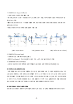 [재료시험] 보의 전단력 실험-2