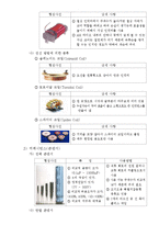 전기 소자의 종류 및 특성-4