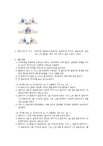 [자연과학] 운동량보존-2