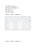 [자연과학] 운동량보존-4