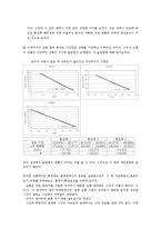 [물리레포트]우주선의 자세제어[각운동량의보존]-8