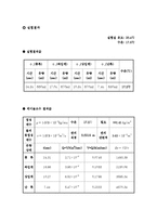 실험보고서 - 레이놀즈수 실험-6