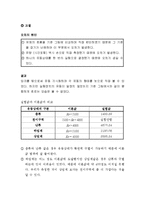 실험보고서 - 레이놀즈수 실험-10