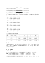 질점의 관성모멘트를 측정하고 이론값과 비교-12