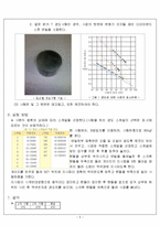 실험보고서 - 로크웰 경도 시험[Rockwell hardness test]-5