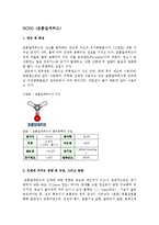[자연과학] VOCs [휘발성 유기화합물]에 관해서-3