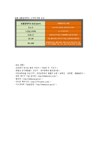 [자연과학] VOCs [휘발성 유기화합물]에 관해서-5