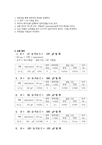RC회로 및 시상수 실험 보고서-3