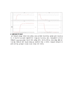 RC회로 및 시상수 실험 보고서-5