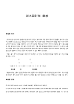 화학실험 - 아스피린의 합성-1