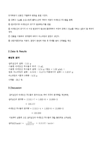 화학실험 - 아스피린의 합성-2