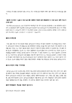 화학실험 - 아스피린의 합성-4