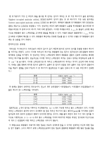 화학실험 - 아스피린의 합성-5
