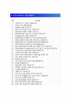 [한국농어촌공사 채용 자기소개서] 한국농어촌공사 5급 신입사원 자기소개서 합격예문_면접기출문제_한국농어촌공사자소서_한국농어촌공사자기소개서샘플-4