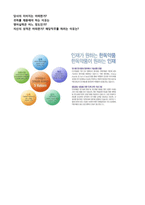 ★ 2020년 한독약품(마케팅/CRA) 자기소개서 합격예문 + 면접후기 [한독약품 채용 자기소개서/한독약품자기소개서/한독약품 자소서/첨삭항목]-4