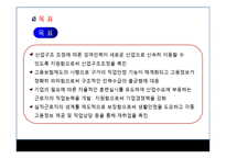 고용보험제도(발표용 PPT 파워포인트 프레젠테이션, 사회보험)-4