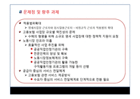 고용보험제도(발표용 PPT 파워포인트 프레젠테이션, 사회보험)-11