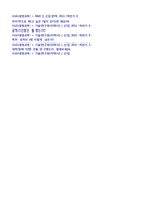 (LG생명과학 자기소개서 + 면접후기/합격스펙) ◆LG생명과학(경영지원/공채) 자기소개서 샘플 [LG생명과학 자기소개서/LG생명과학자기소개서]-4