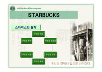 스타벅스의 모든것(기업문화,경영분석,마케팅전략,세계화전략,핵심역량,발전방향)-11