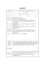[사회복지현장실습일지] 지역아동센터 사회복지실습일지 종합(기관분석보고서,실습생프로파일,실습일지15일차,프로그램평가서,실습생종결평가서)-20