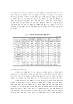 대한민국 건국과 발전-12