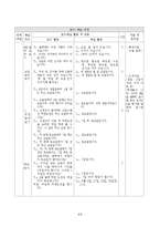 2)수학-7시간알아보기-달력-6