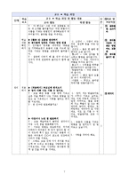 2)슬기로운생활-7동물과식물은내친구-동물과식물을기르는방법알아보기(4차시)-8