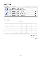 2)슬기로운생활-7동물과식물은내친구-동물과식물을기르는방법알아보기(4차시)-9