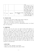 2)즐거운생활-4열매맺는가을-명화감상하기-3