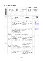 2)즐거운생활-4열매맺는가을-명화감상하기-5