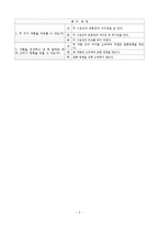 2)즐거운생활-4열매맺는가을-명화감상하기-8