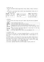 인지주의 학습이론의 특징과 원리 - 교육심리학 시험 대비 완벽 요약 자료-2
